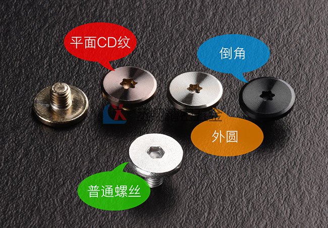 CD˿